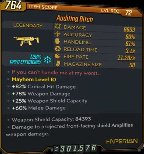 Bitch • BL3 – Legendary SMG .